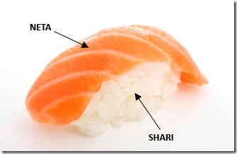 Nigri Sushi